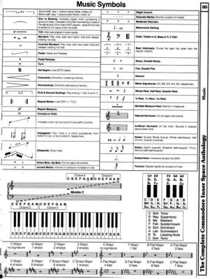 score meaning music: How does the score influence the meaning of a piece of music?